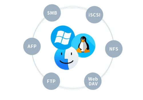 鐵威馬T9-423上市 以卓越性能，重塑企業(yè)級(jí)數(shù)據(jù)存儲(chǔ)新標(biāo)桿
